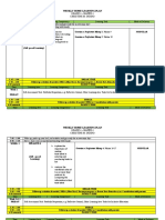 Weekly Home Learning Plan: Grade 4 - Mapeh 4 Christine M. Indino