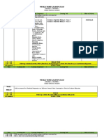 Weekly Home Learning Plan: Grade 4 - Mapeh 4 Christine M. Indino