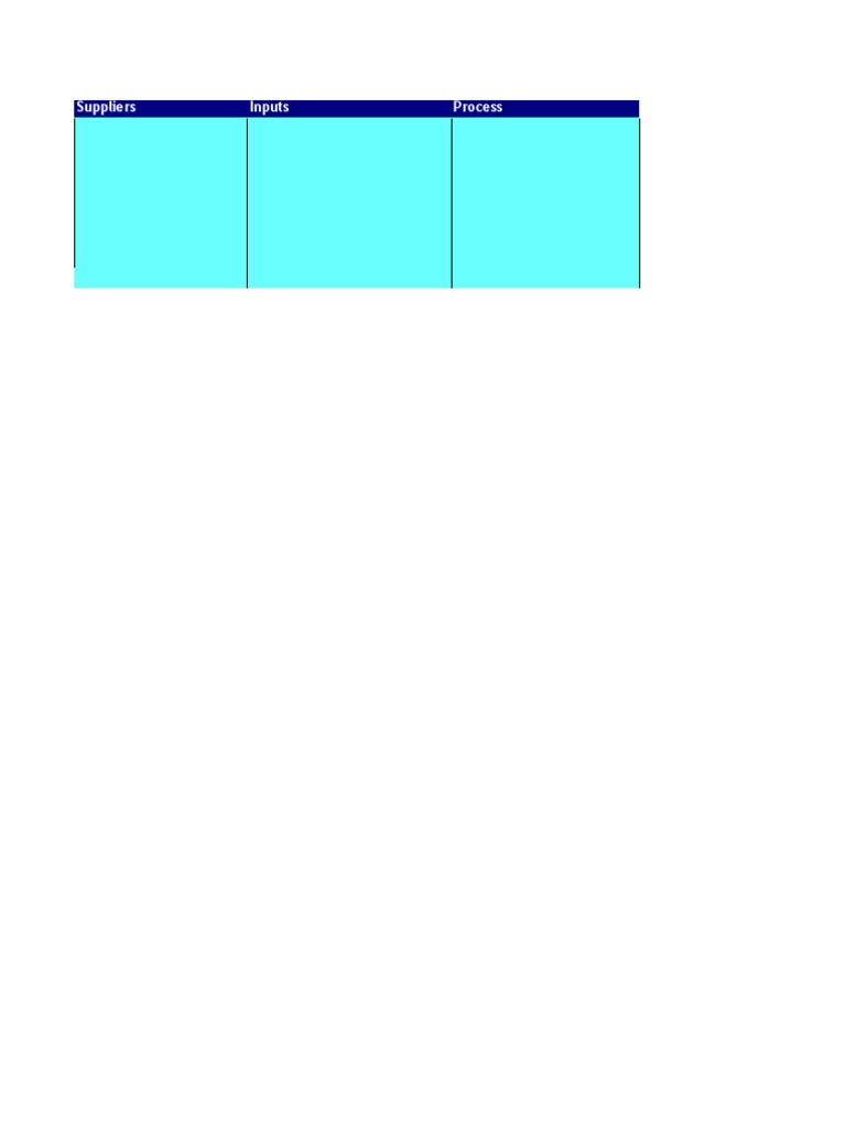 Process Mapping for Six Sigma Teams | PDF | Business | Economies