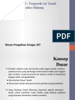 Pertemuan Ke-2 - Kapasitas Daya Dukung