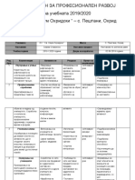 ЛИЧЕН ПЛАН ЗА ПРОФЕСИОНАЛЕН РАЗВОЈ