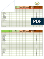 ASET,BARANG DKM 2020