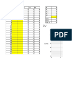 Olah Data Least Square