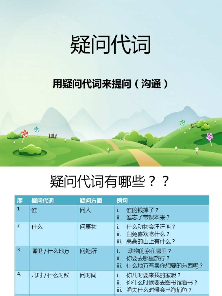 疑问代词 | PDF