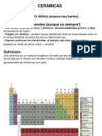 B2. Materiales cerámicos.pdf