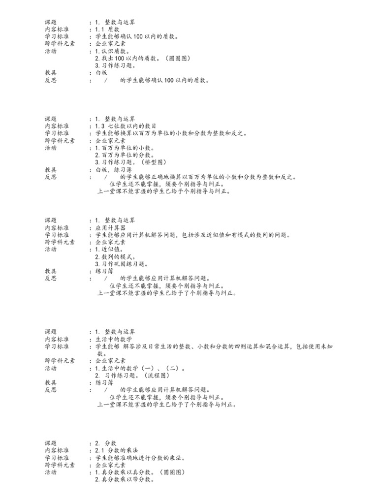 Rph 六年级数学每日教案 Pdf