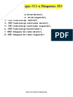 Resumo de Sobrecargas e Bloqueios - Final PDF
