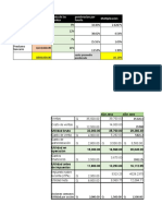 Formulas Examen Finalfinanzas2