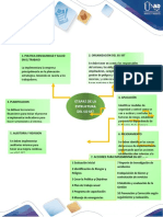 Mapa Mental_Johanna Hurtado OK