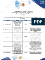 ANEXO 2 - Sara Rodriguez Acuña - Salud Ocupacional