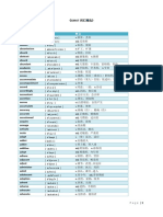 GMAT词汇精选 List 1-30