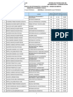 Ingeniería Electrónica-Orden-Merito PDF