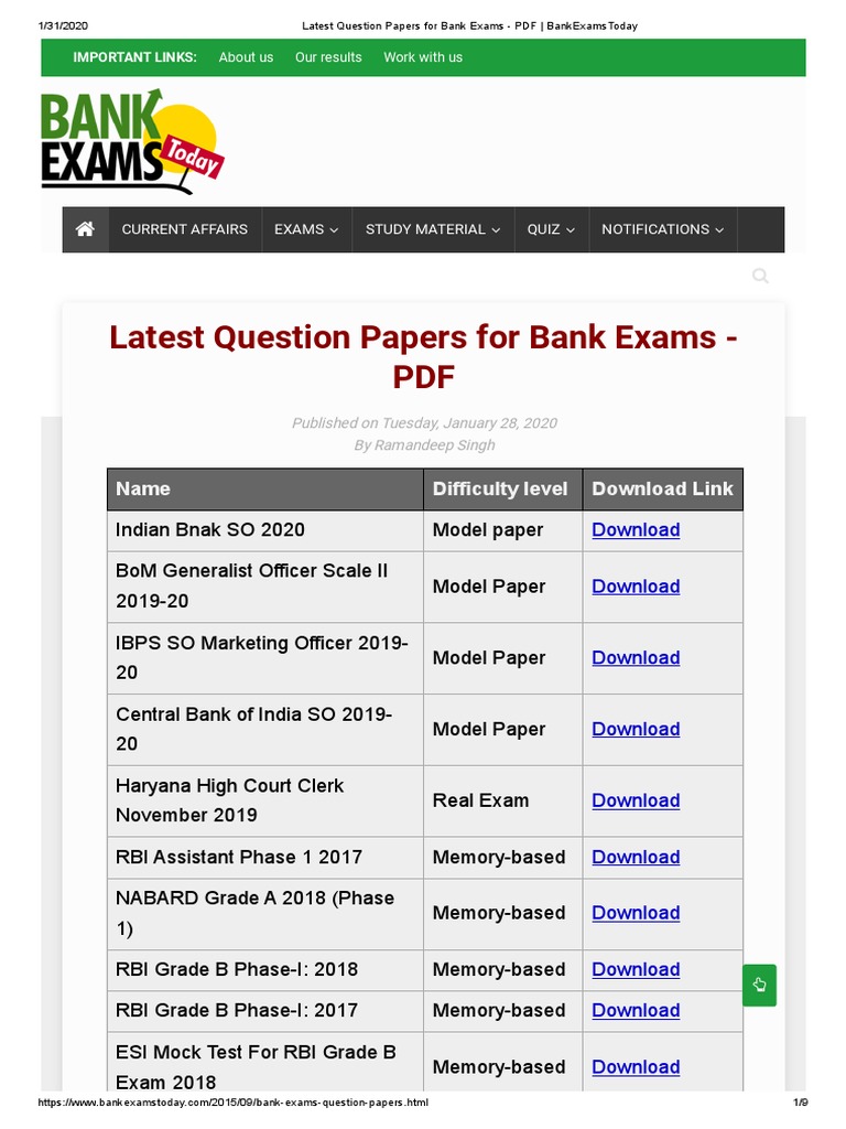 Latest Question Papers For Bank Exams PDF BankExamsToday PDF