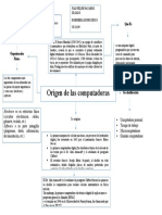 Origen de Las Computadoras Juan Navarro