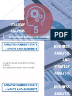 Business Analysis AND Strategy Analysis