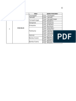 DATA POSYANDU.xlsx