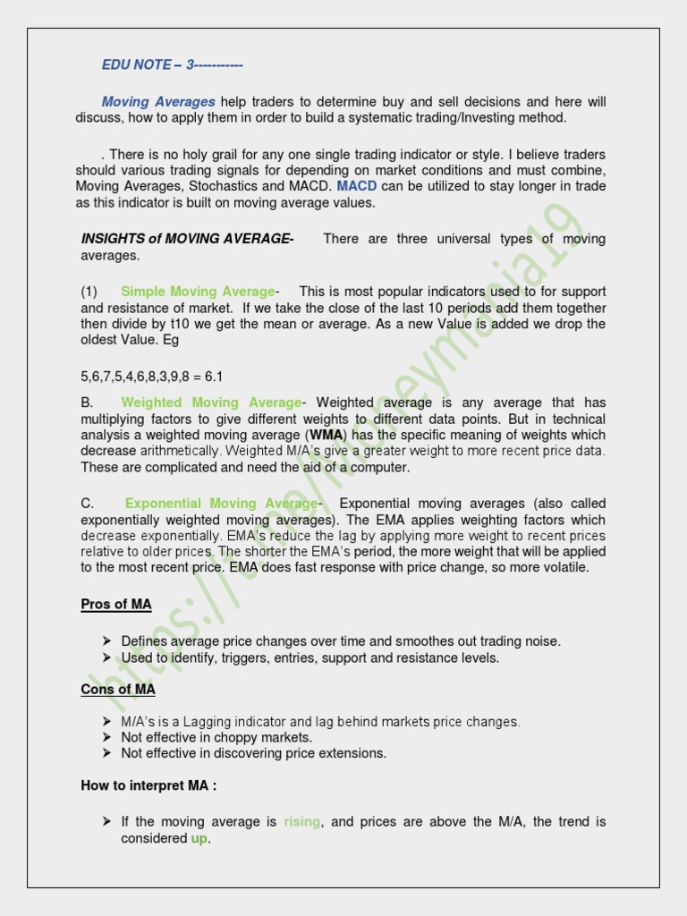 Moving Averages in Trading Strategies | PDF | Moving Average | Analysis