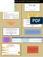 Infografia Completa Del Registro Sanitario de Alimentos PDF