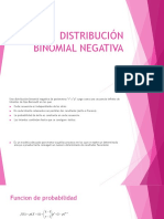 Distribución Binomial Negativa