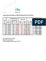 Kolam Biofloc PDF