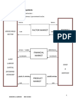 Advance Portfolio Management