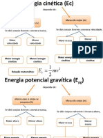 Energia Cinetica e Potencial - Fatores