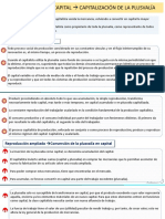 Acumulación Del Capital Capitalización de La Plusvalía