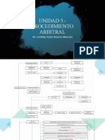 UNIDAD 5.- PROCEDIMIENTO ARBITRAL-1 (2).pptx