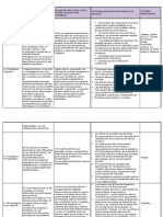 90294827-Cuadro-Paradigma-Psico-Educativo