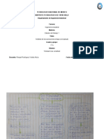 Análisis de operaciones con mapa conceptual