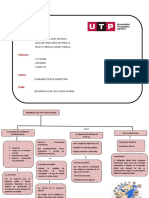 Desarrollo de Una Vision Global