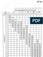 TRAVI IN CAP_RDB-CP 9b_Pag 2.pdf