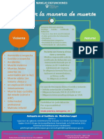 MANEJO DEFUNCIONES (Actualizado) PDF