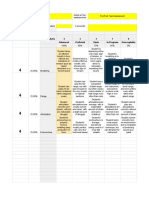 Brass Tech Rubric