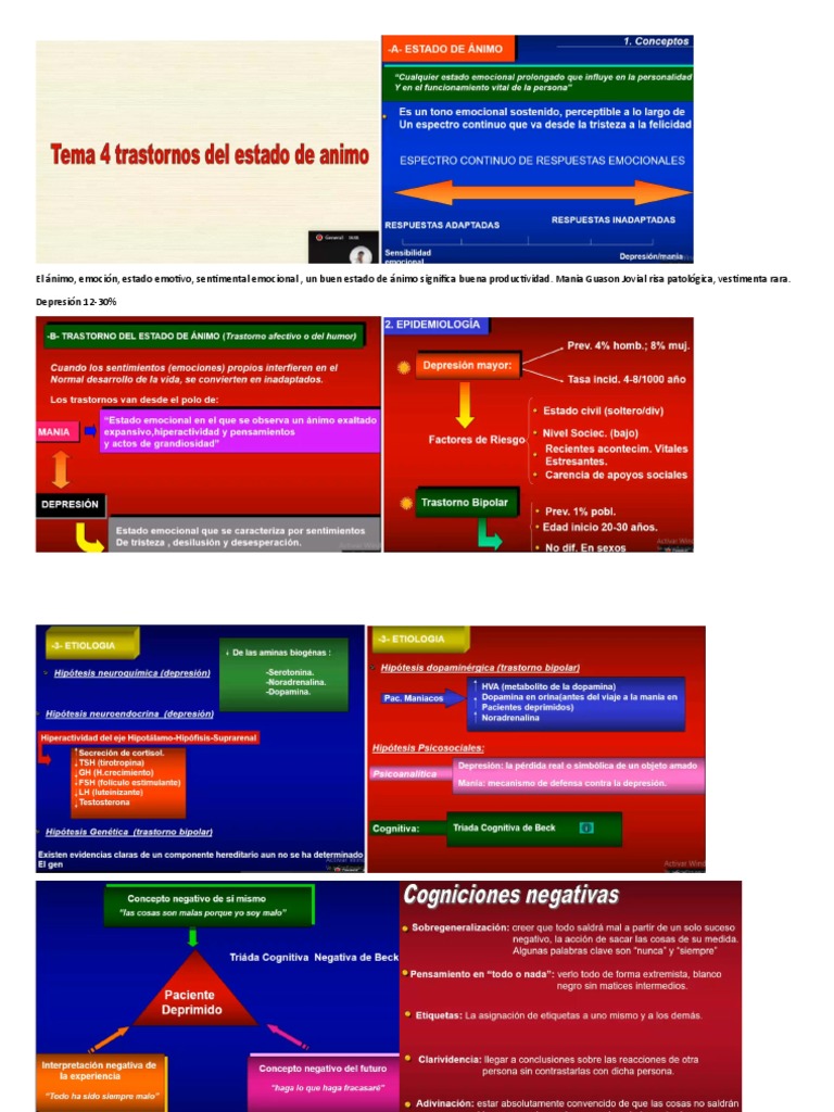 Trastornos Afectivos y su Impacto | PDF | Relaciones personales ...