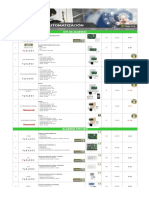 Lista de Alarmas