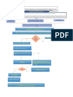 Ruta de Atención Covid SSBS.pdf