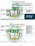 Grade 10 T.L.E CUR MAP