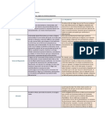 Diferencias entre litisconsorcio necesario y facultativo