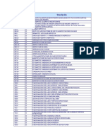 Odontologico CIE 10 Por JGC