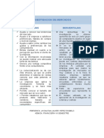 Investigacion de Mercados Cuadro Comparativo