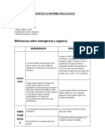 Diferencia de Emergencia y Urgencia