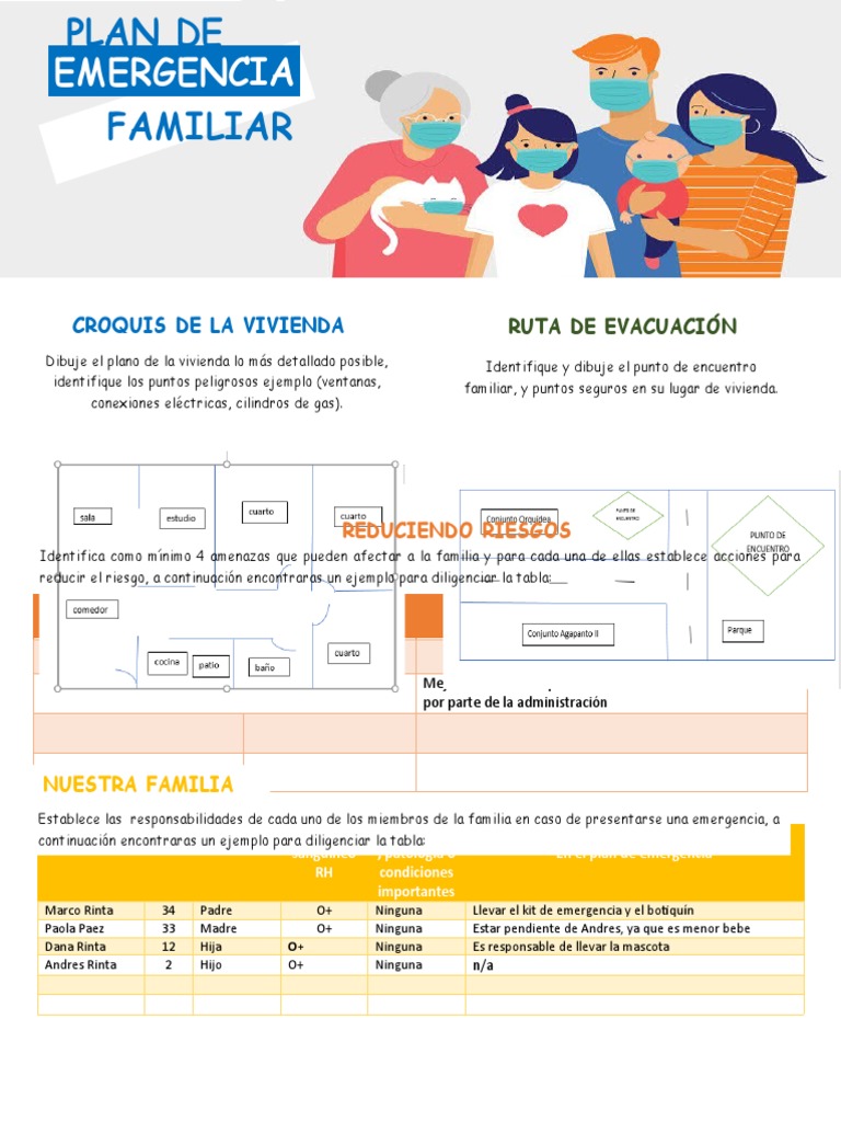 Plan de Emergencia Familiar Ejemplo | PDF | Salud y bienestar | Medicina