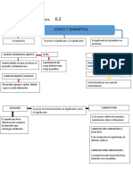 Lexico y Semantica