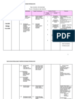 RPT Form1 Sejarah Ubahsuai