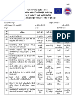 Question Sheet