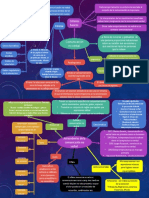 Comunicacion-No-Verbal - DIAGRAMA FLUJO