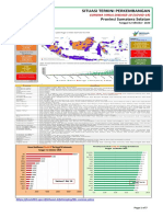 Situasi Covid Sumsel 12 Okt 2020