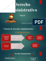 Tema 0 Derecho Administrativo