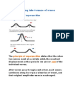 1.5 Analysing Interference of Waves: The Principle of Superposition